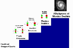 Steps of Deduction - small